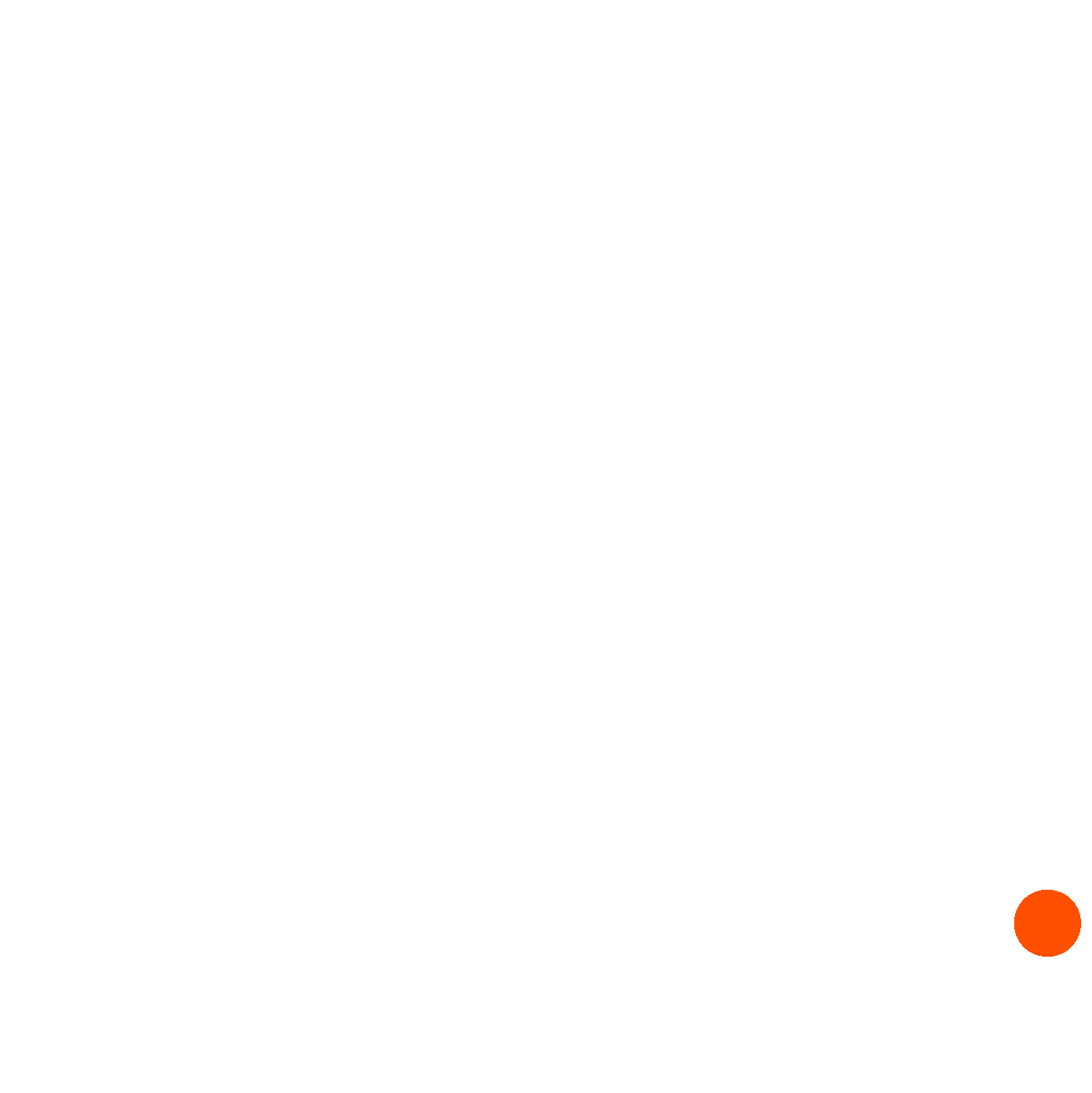 Pamo