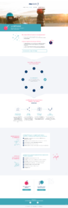 Page site web wordpress Formation formateur